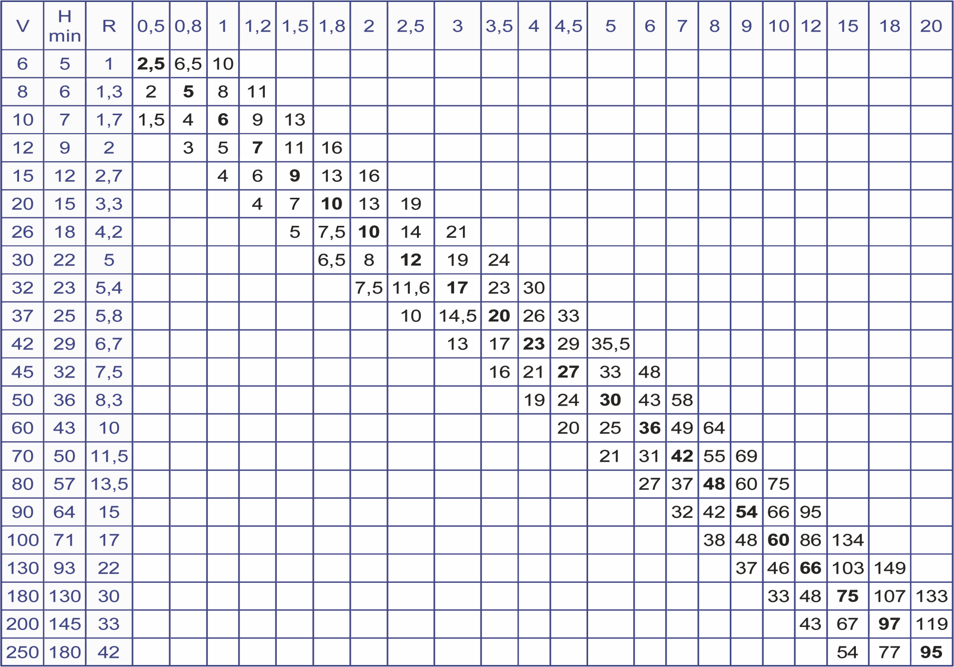Calculator Image